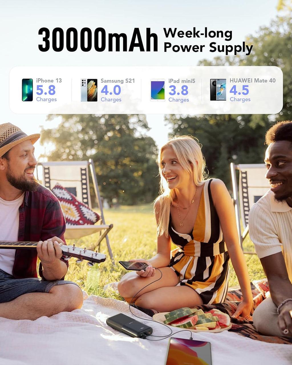 Batterie Externe 30000 Mah 22,5W Power Bank Charge Rapide USB C