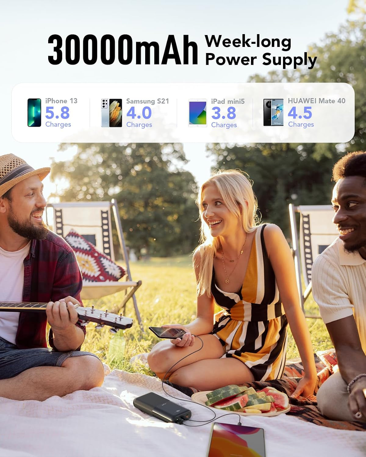 Batterie Externe 30000 Mah 22,5W Power Bank Charge Rapide USB C