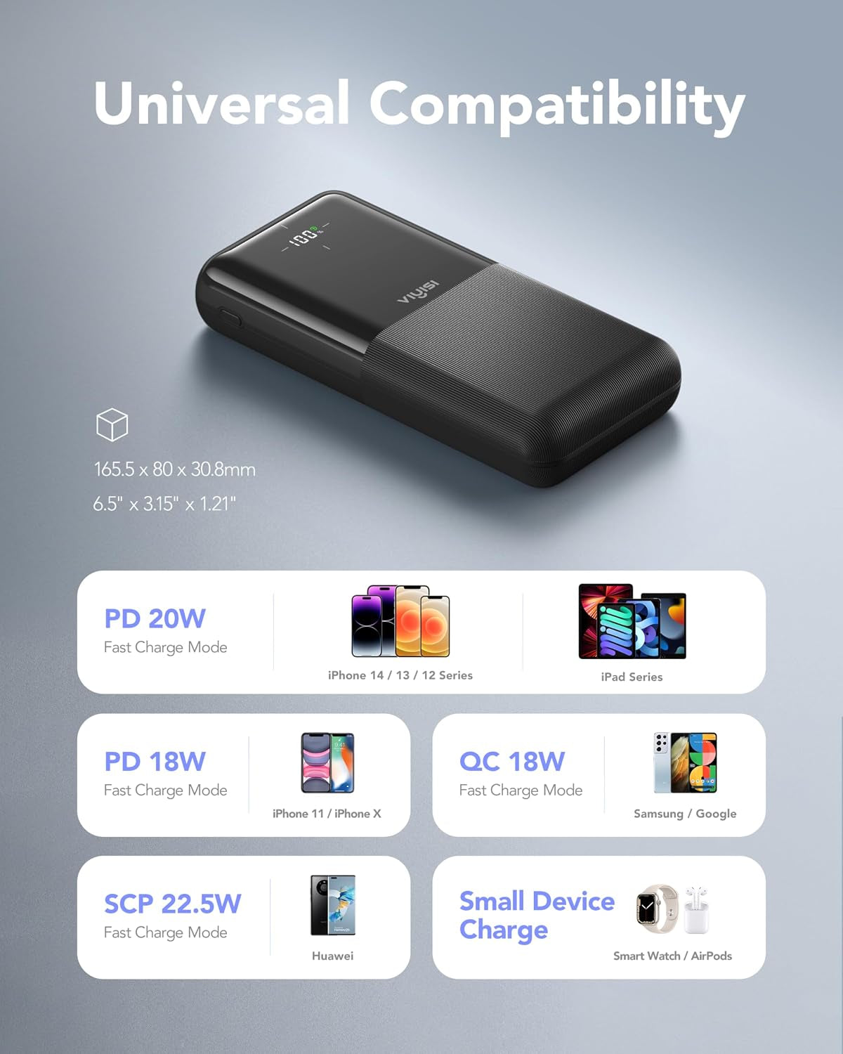 Batterie Externe 30000 Mah 22,5W Power Bank Charge Rapide USB C