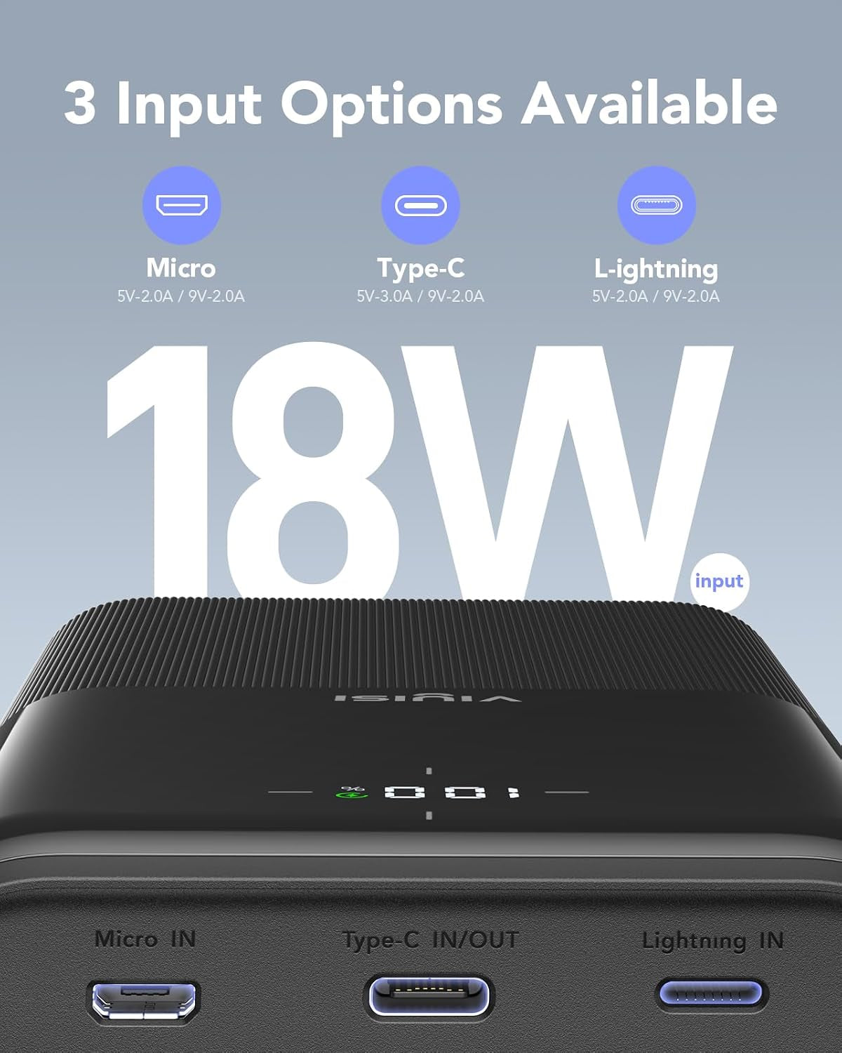 Batterie Externe 30000 Mah 22,5W Power Bank Charge Rapide USB C