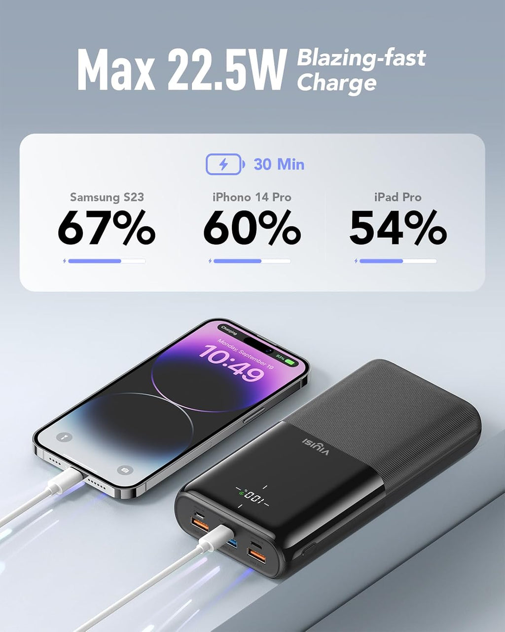 Batterie Externe 30000 Mah 22,5W Power Bank Charge Rapide USB C