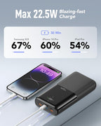 Batterie Externe 30000 Mah 22,5W Power Bank Charge Rapide USB C