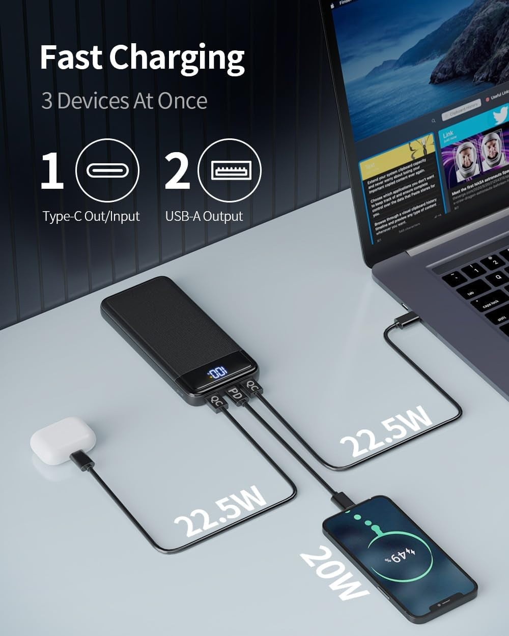 Batterie Externe 13800Mah, Slimmest 22.5W Power Bank,Batterie Portable USB C (Entrée/Sortie) PD3.0 QC4.0 Charge Rapide Chargeur Portable Avec Affichage LCD Compatible Iphone Etc.
